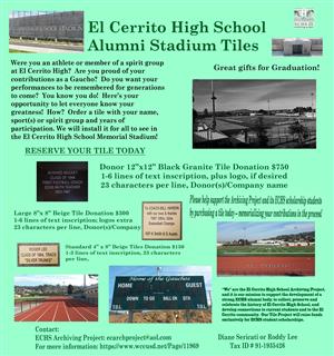 Stadium tiles